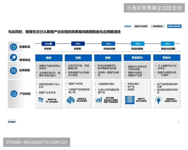赛事服务商正加速从单一后勤执行向全周期数据资产化管理转型